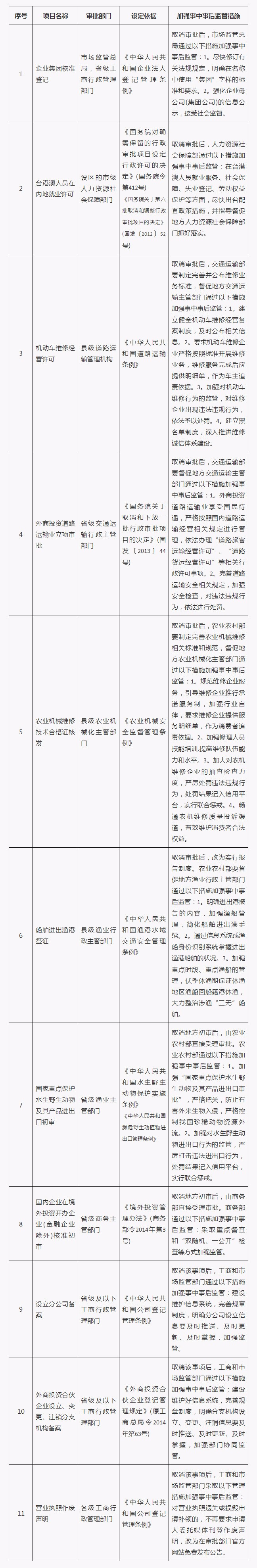 5b665d3c6b006.jpg 微信图片_20180805101308.jpg