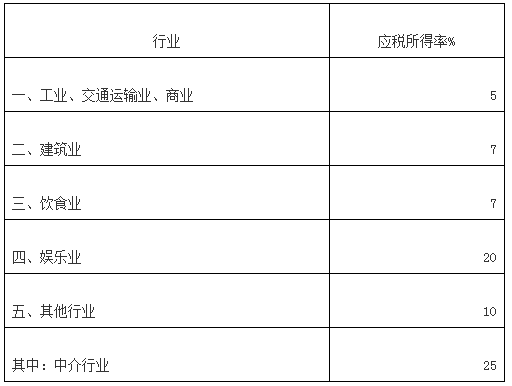 5b5abd366b480.png 微信图片_20180726183255.png